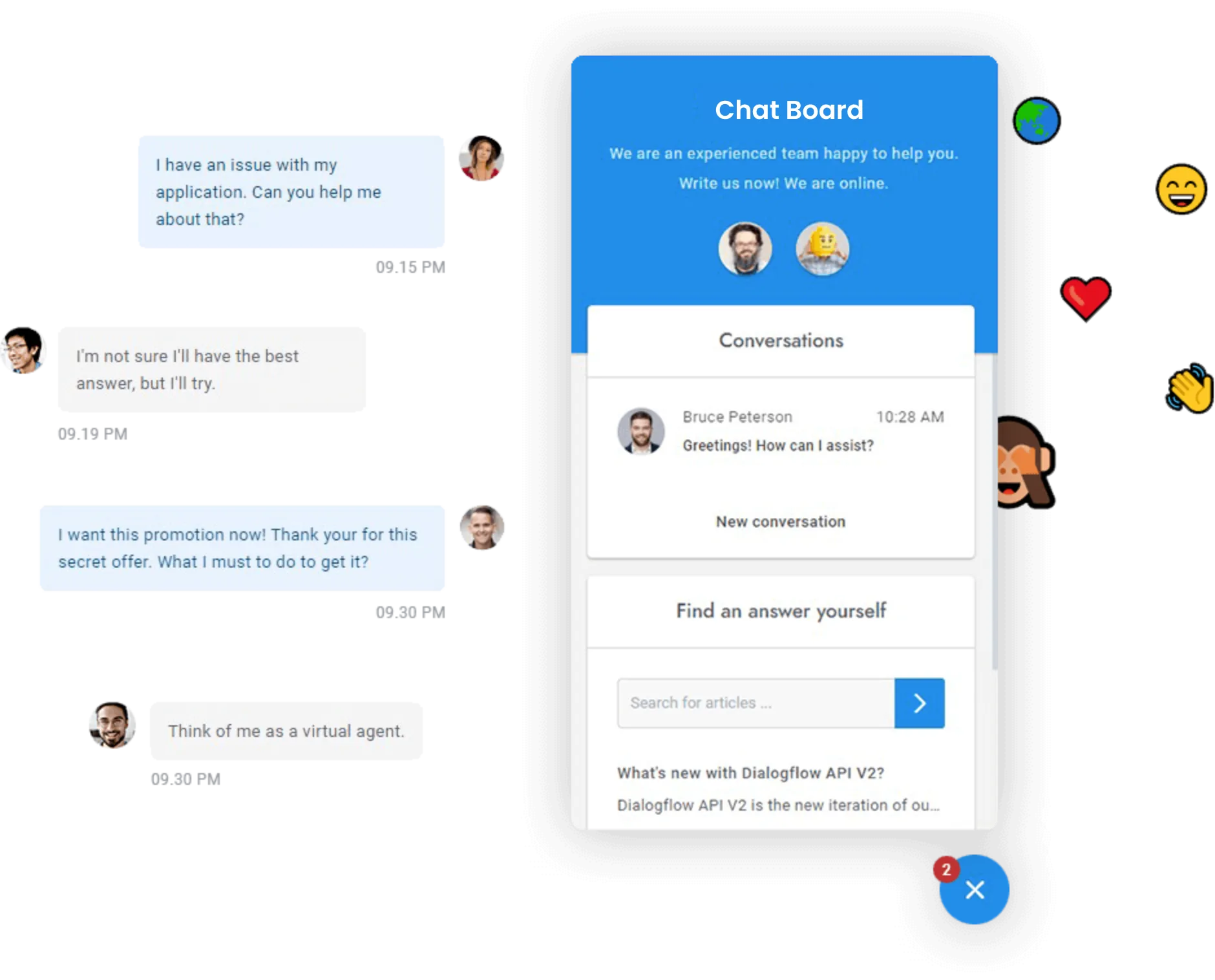 Essential Chat Board Features You Should Know