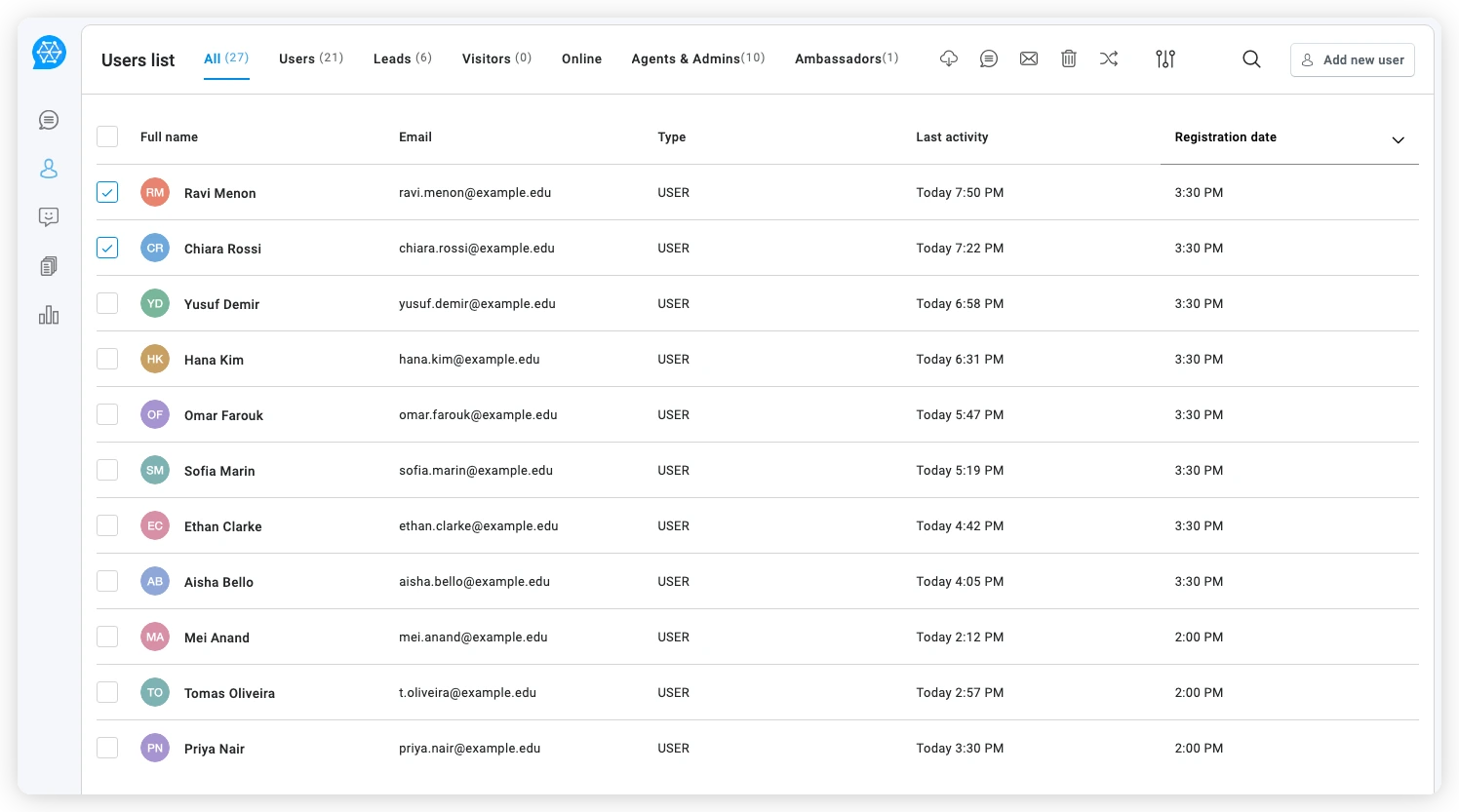 Benutzerverwaltung in Chat Board: eine durchsuchbare Tabelle von Benutzern und Leads mit Mehrfachauswahl