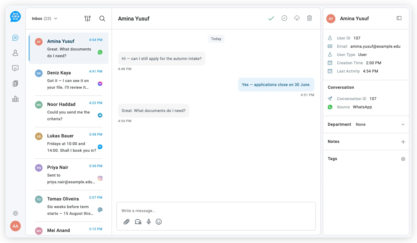 لوحة الوكيل في Chat Board: صندوق وارد مشترك ومحادثة مفتوحة ولوحة تفاصيل الزائر