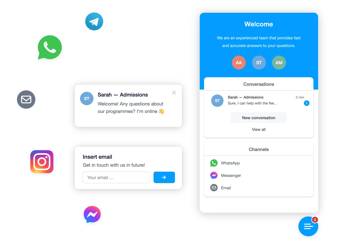 Chat Board связывается с посетителями через WhatsApp, Telegram, Instagram, Messenger и электронную почту, с сообщением для сбора контактов