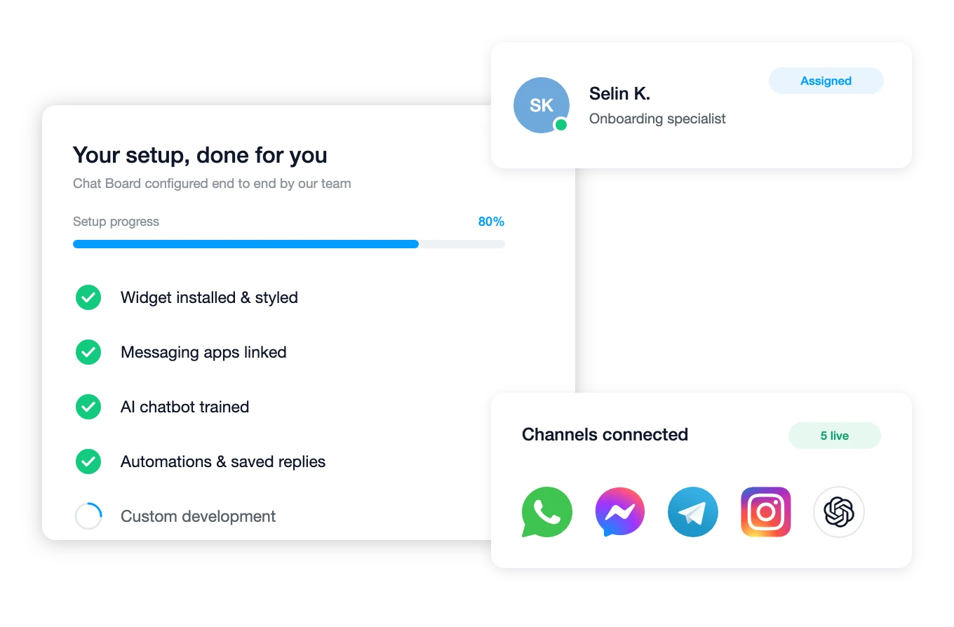 A Chat Board setup checklist with steps completed by the onboarding team, the assigned specialist and the connected messaging channels