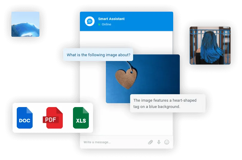 Bild- und Dateianalyse mit OpenAI