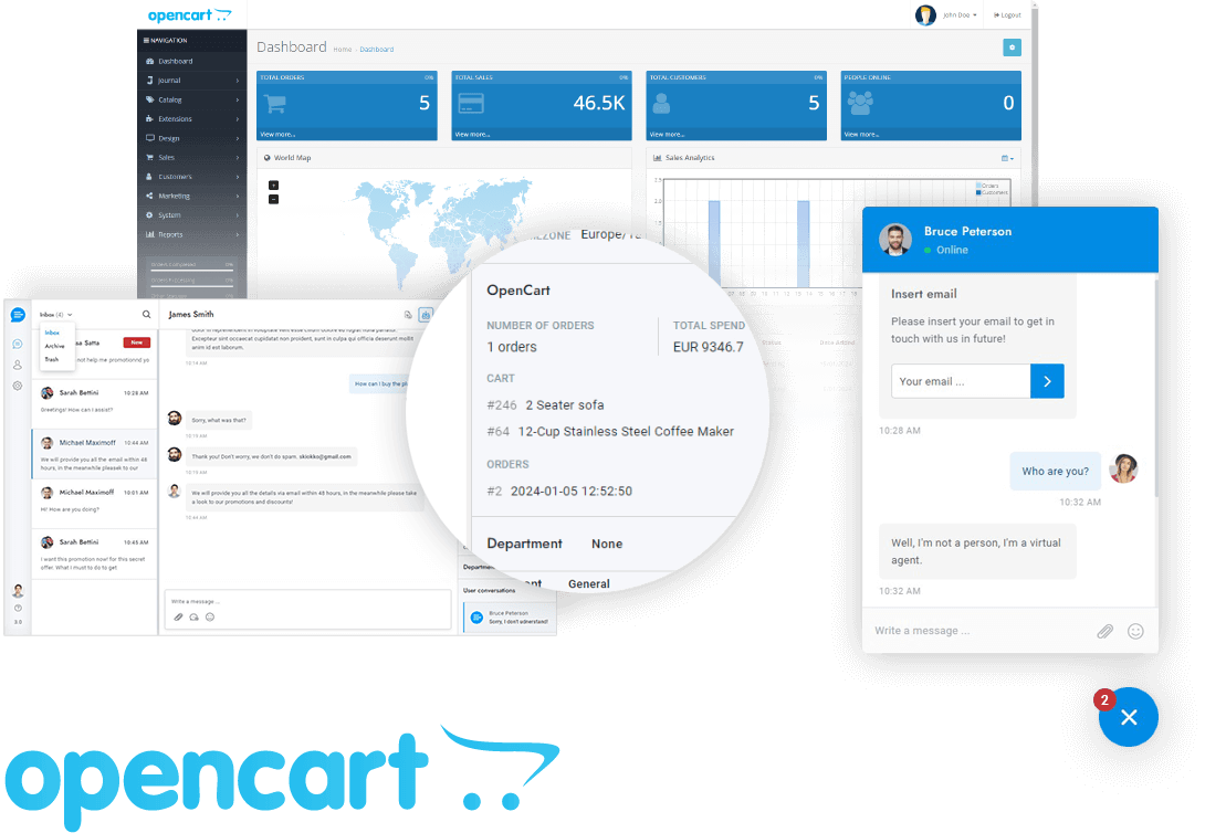 OpenCart Integration