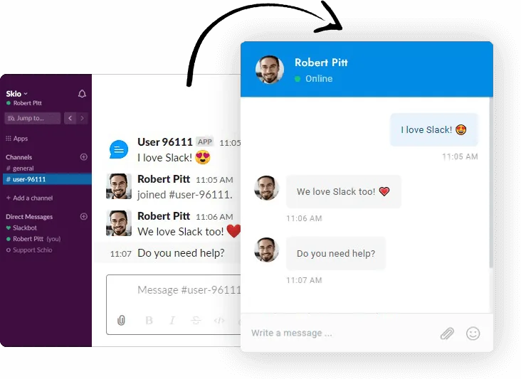 Slack Senkronizasyon