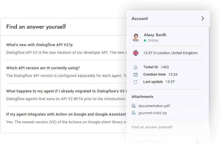 билеты WordPress